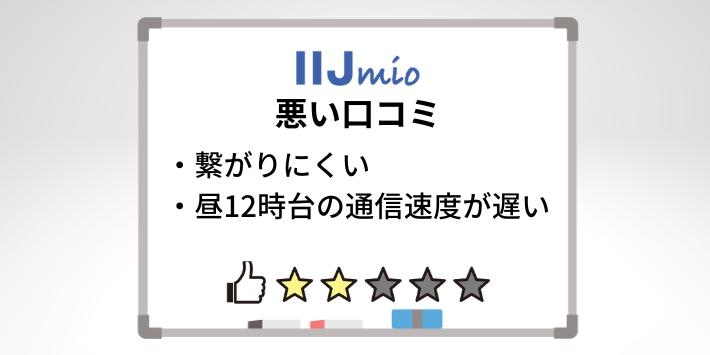 IIJmioの悪い口コミ