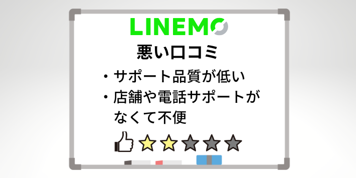 LINEMOの悪い口コミ