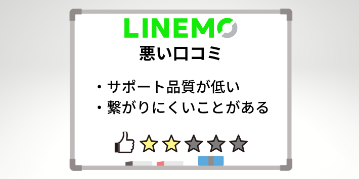 LINEMOの悪い評判