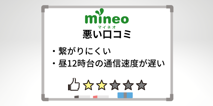 mineoの悪い評判