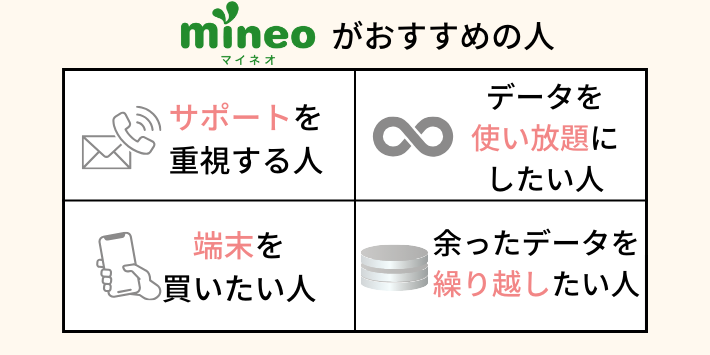 サービス内容を重視するならmineoがおすすめ