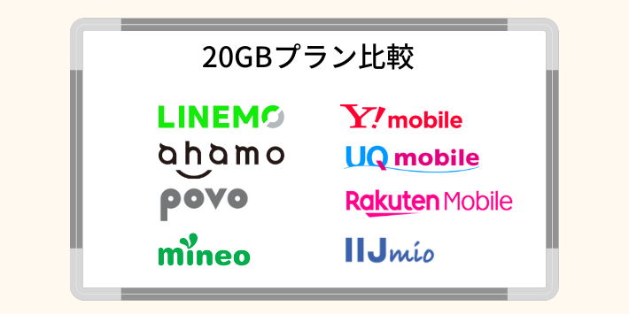 20GBのプランで比較