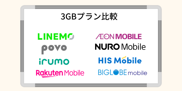 3GBのプランで比較