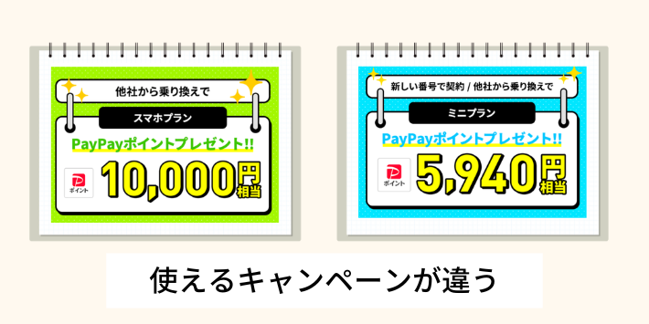 使えるキャンペーンが違う