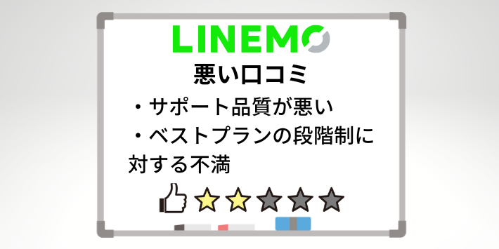 LINEMOの悪い評判