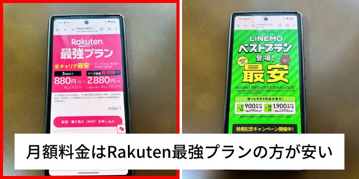 月額料金はRakuten最強プランの方が安い