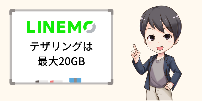 LINEMOはテザリングを20GBまで快適に使える