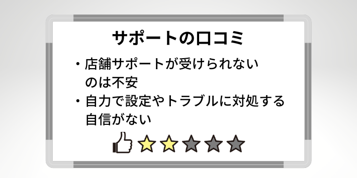 店舗がないから不安