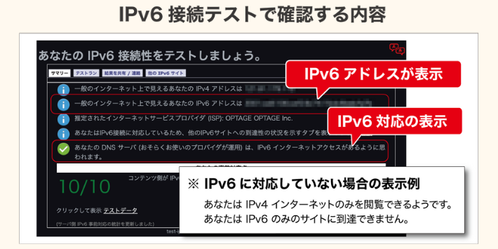 IPv6接続テストサイトでIPv6対応しているか確認する方法