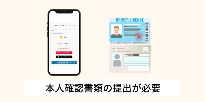 同一eoIDからの申し込みでも再度本人確認書類の提出が必要