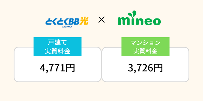 とくとくBB光の実質料金