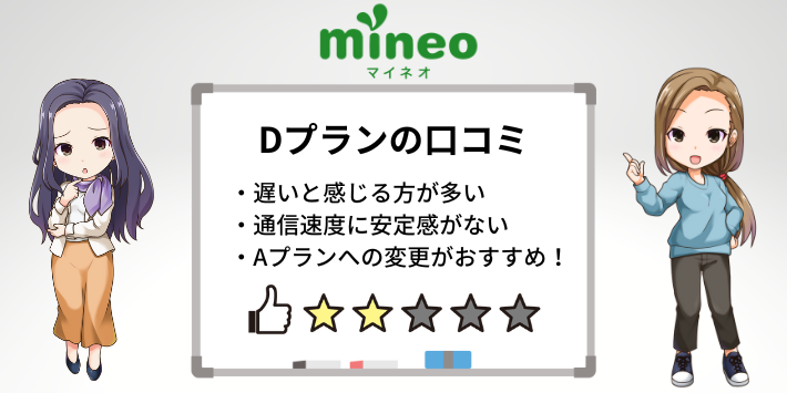 mineoのDプランの口コミや評判