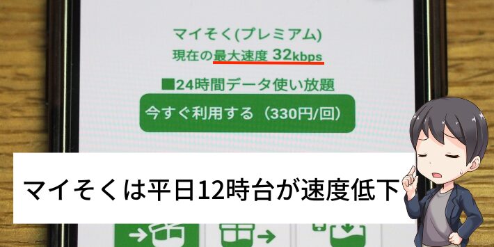 マイそくは平日の12時台は速度が遅くなる