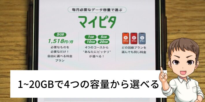 高速通信は1~20GBで4つの容量から選べる