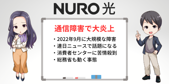 NURO光は2022年9月の通信障害で大炎上した