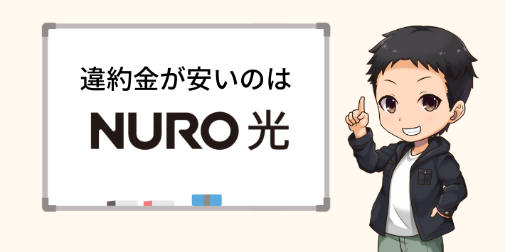 違約金が安いのはNURO光