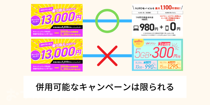 契約後に安いプランに変更すると特典がもらえない