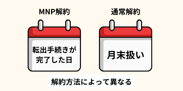 端末の分割払いは継続される