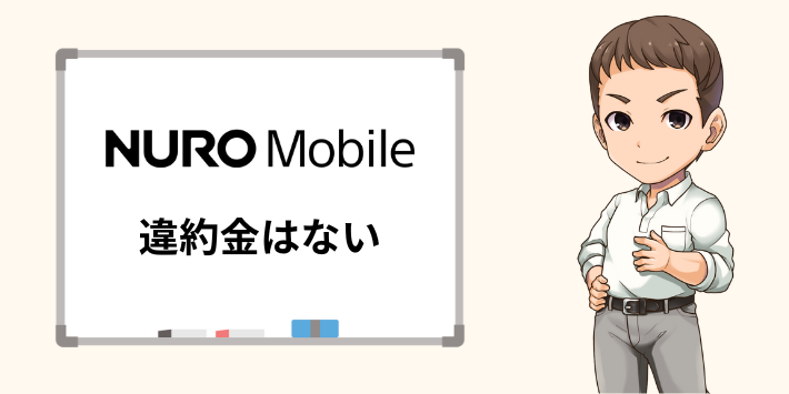 NUROモバイルに違約金はない