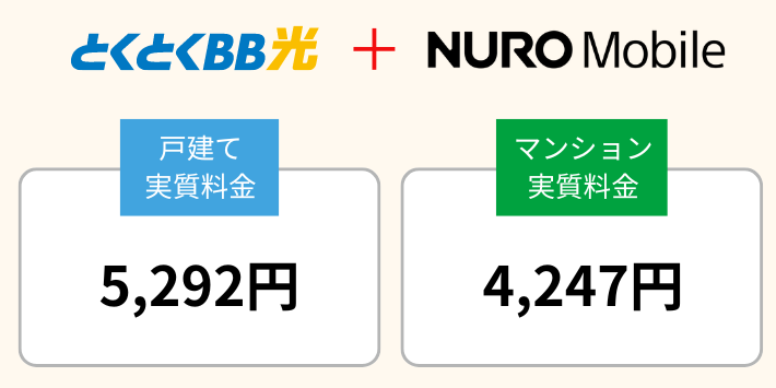 とくとくBB光の実質料金