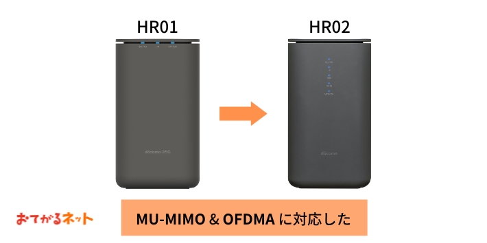 home5GのHR02とHR01の違いは？ドコモホームルーター最新機種レビュー 