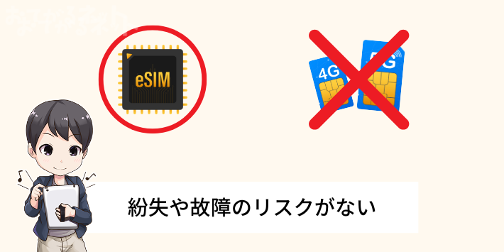 カードの紛失や故障のリスクがない