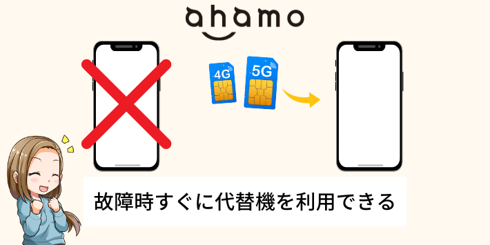 スマホ故障時にすぐに代替機を利用可能