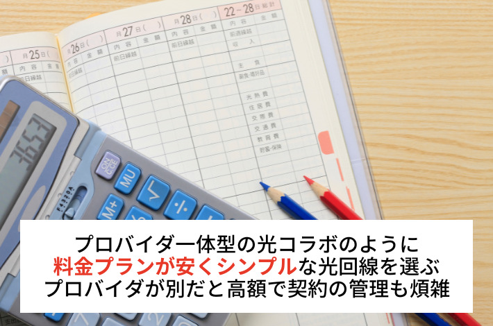 料金プランがシンプルで安い