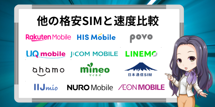 他の格安SIMとの速度比較