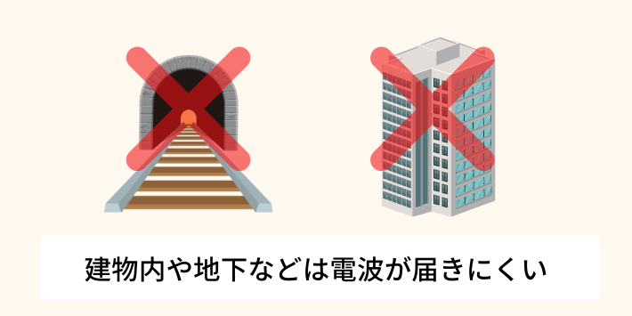 エリアマップ内でも建物内や地下などは電波が届きにくいから