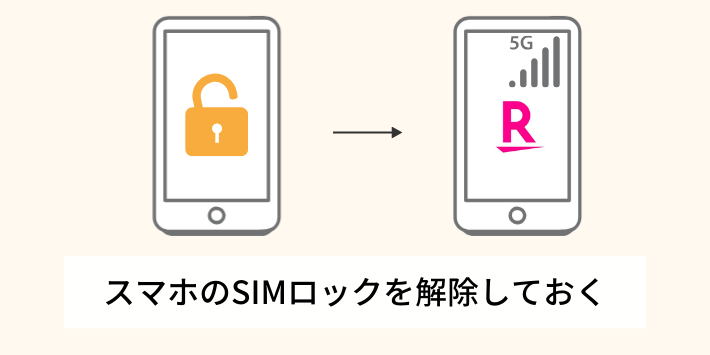 スマホのSIMロックを解除しておく