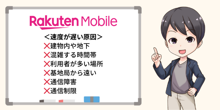 楽天モバイルの速度が遅い原因と解決方法