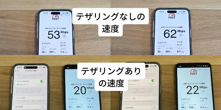 テザリングありなしの通信速度計測