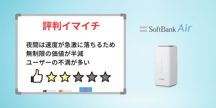 Softbank Airの無制限ルーターに関する口コミ