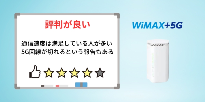 WiMAX 5Gの評判