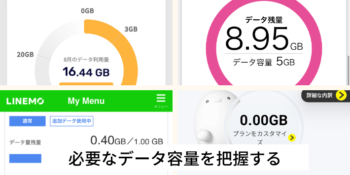 どれくらいのデータ容量が必要なのか把握しておく