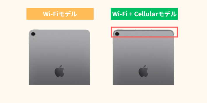 iPadのモデル確認方法