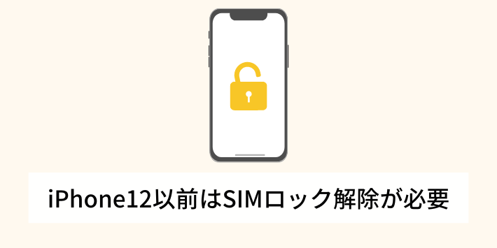 iPhone12以前の端末はSIMロック解除が必要