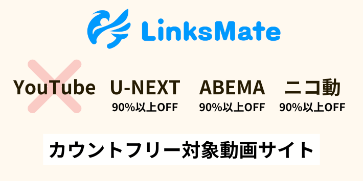 LinksMateカウントフリー対象動画サイト