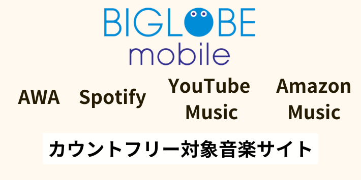 BIGLOBEモバイルカウントフリー対象音楽サイト