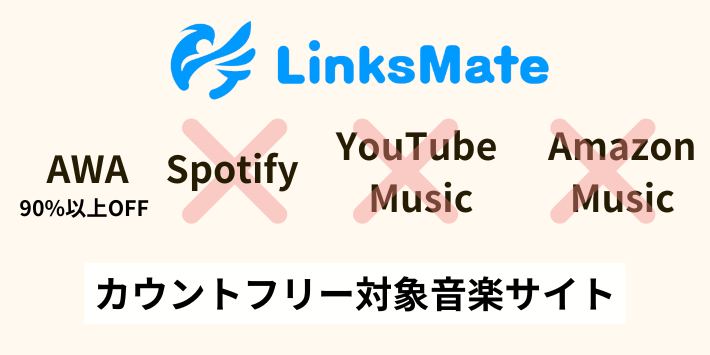 LinksMateカウントフリー対象音楽サイト