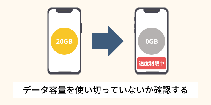 データ容量を使い切っていないか確認する