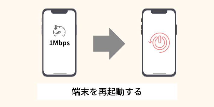 端末を再起動する