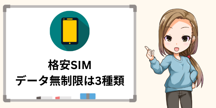 格安SIMのデータ無制限は3種類ある