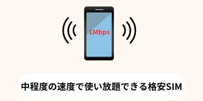 中程度の速度で使い放題できる格安SIM