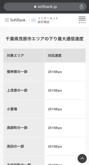 該当の住所で最大通信速度が表示されているとわかる