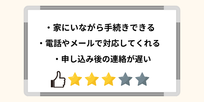 申し込み手続きに関する口コミ