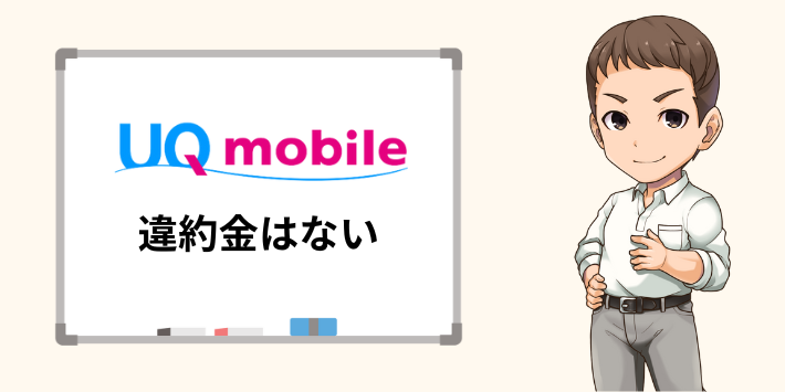 UQモバイルに違約金はない