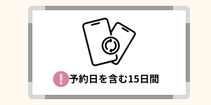 MNP予約番号の有効期限は15日間