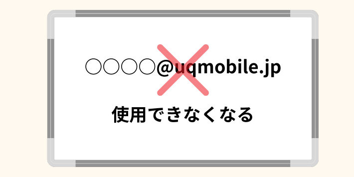 UQモバイルのメールアドレスは使用できなくなる